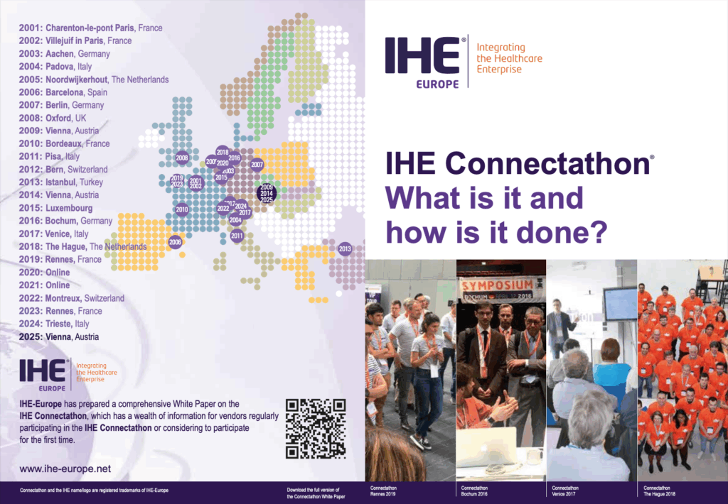 CAT Landkarte seit 2001 Europa