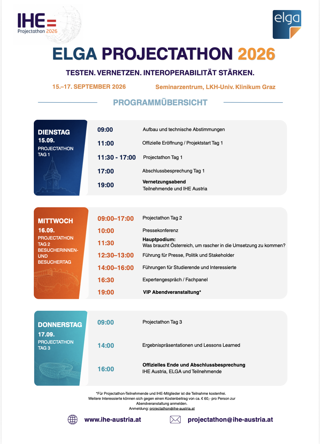Programm ELGA Projectathon Übersicht
